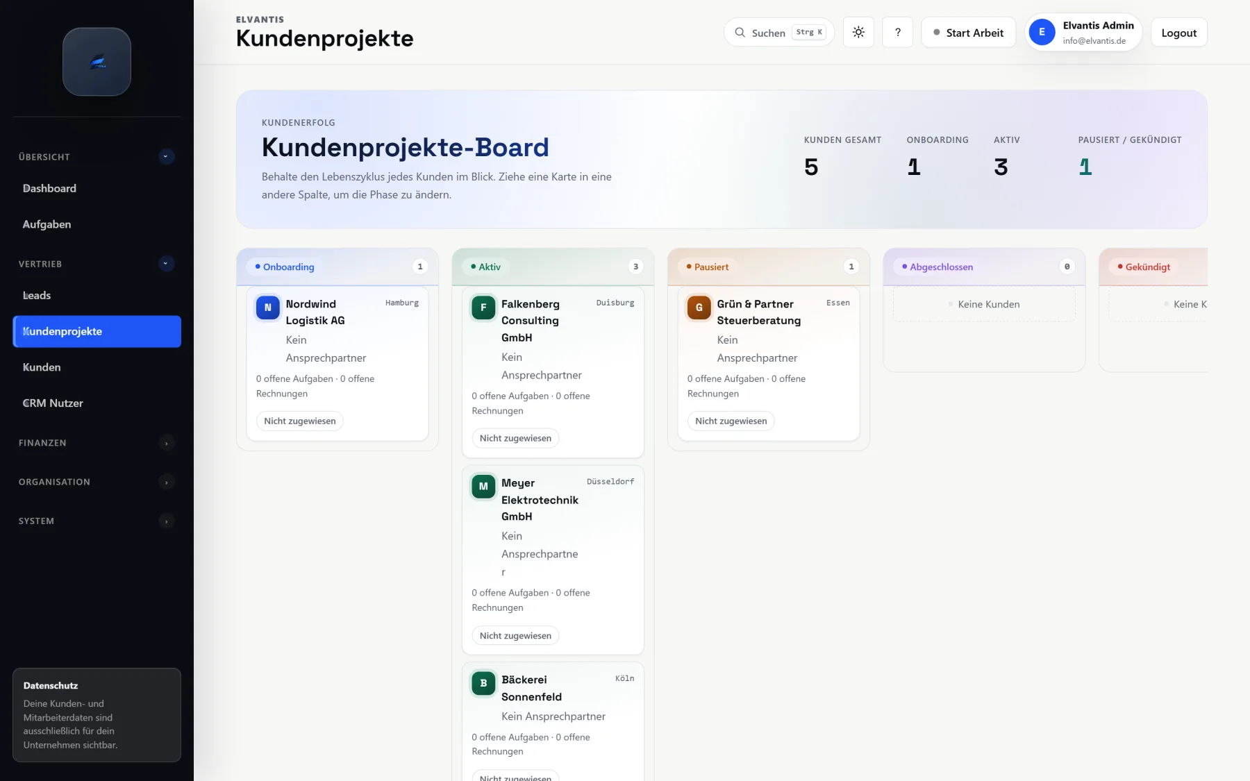 Kundenprojekte-Board in Elvantis CRM mit Onboarding-, Aktiv- und Pausiert-Spalten